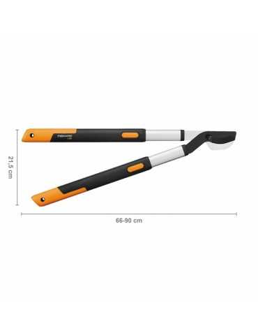 Máquina Fiskars