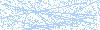 Código de segurança
